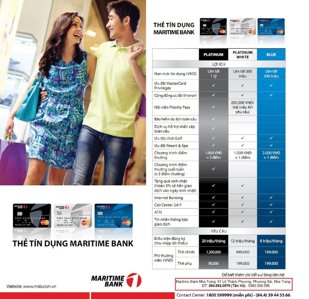 Ein Plakat, das Menschen zeigt, die stehen und Taschen halten, mit drei Mastercards und einem Kapitelplanblatt daneben.