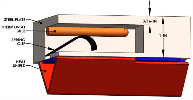Eine zylindrische W├Ąrmeaustauschermaschine mit seitlichem Griff, oberer D├╝se und einer Metallplatte zur W├Ąrme├╝bertragung, die Komponenten wie die W├Ąrmekammer, W├Ąrmeaustauscher und ein Temperaturregelungspanel zeigt.