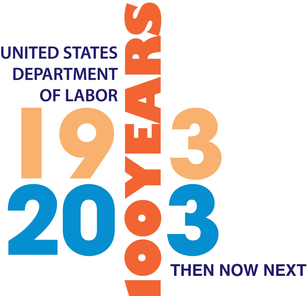 Das Bild zeigt das Logo des US-Laborministeriums - einen blauen Kreis mit einem weißen Stern und einem weißen Rand - gefolgt vom Text "1933 dann jetzt nächsten" in fetter schwarzer Schrift.