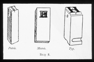 Eine Schwarz-Weiß-Zeichnung von drei verschiedenen Batterien auf einem weißen Blatt Papier mit Text, vor einem schwarzen Hintergrund.