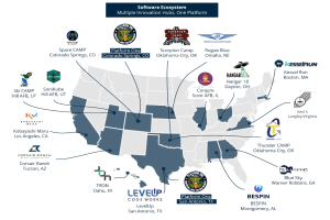 Eine Karte der Vereinigten Staaten mit Logos von Unternehmen, die die Standorte des Software-Ökosystems markieren, sowie begleitendem Text.